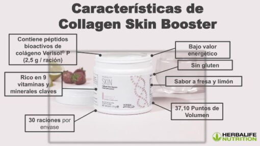 Collagen Skin Booster propiedades