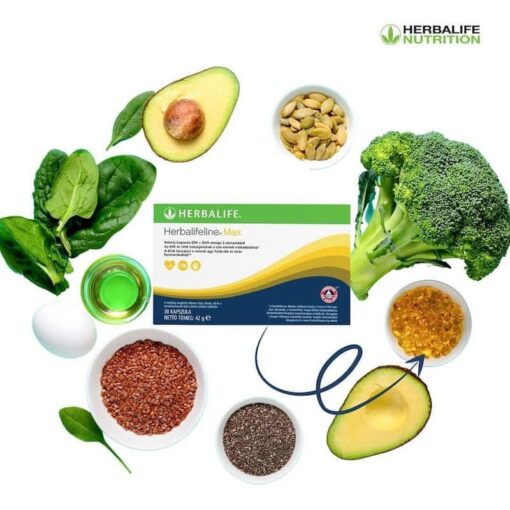 Herbalifeline Max Omega 3